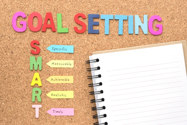 Goal Setting