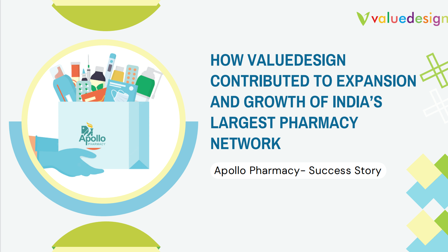 Apollo Pharmacy: extending a gift card program across a national pharmacy network